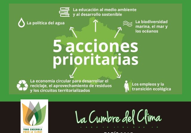 CUMBRE DE LOS PAICES