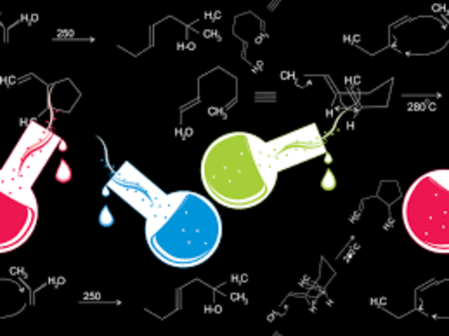 characters of chemistry.