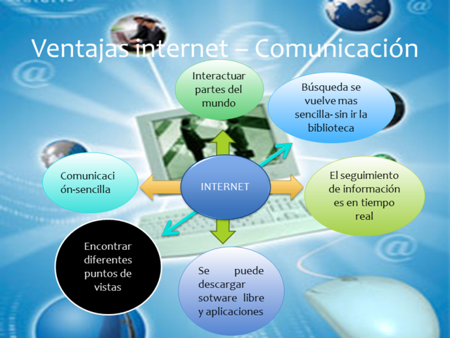 Primeros artículos sobre conmutación de paquetes