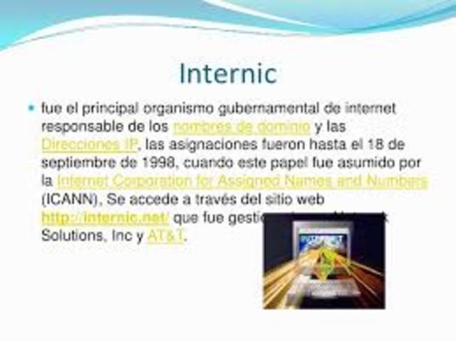InterNIC 1970