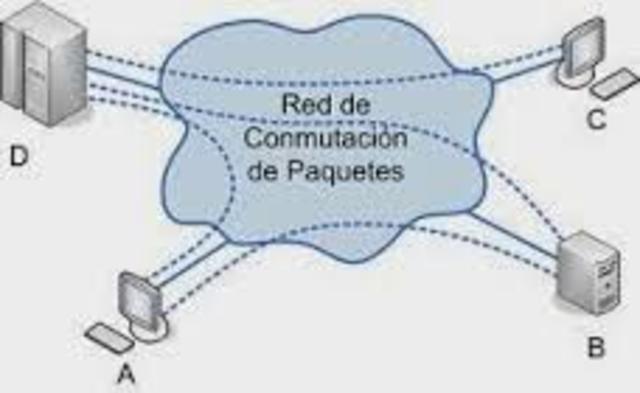 COMUNICACION DE PAQUETES DE MERIT NETWORK'S INICIA OPERACIONES