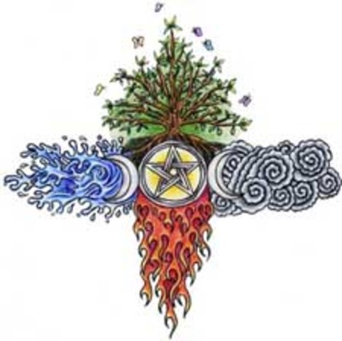 The Scientific Renaissance