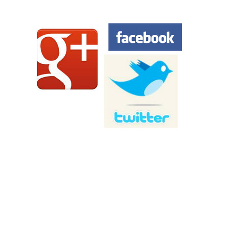 Facebook,Twitter ,Google+
