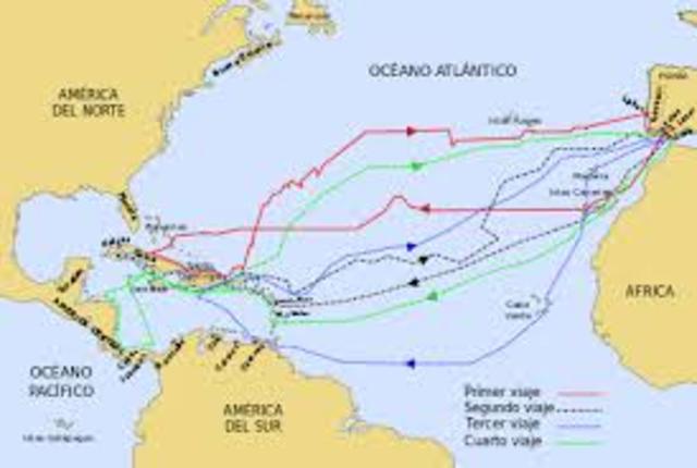 KRISTOBAL KOLONEN BIGARREN BIDAIA