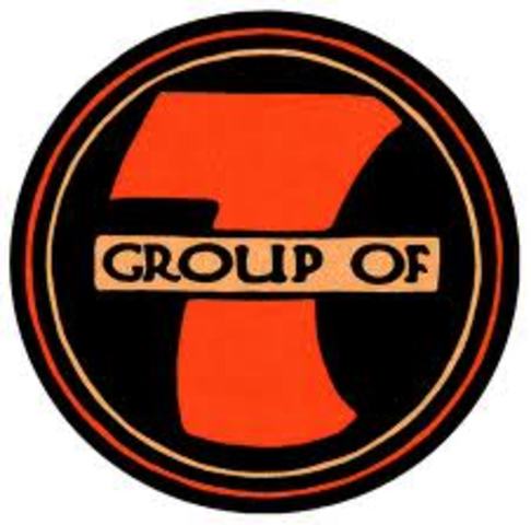 Group forms, informally