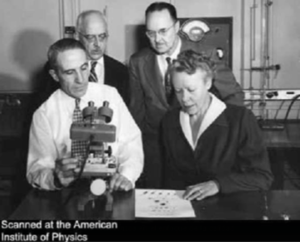 Inicio de los laboratorios de estándares