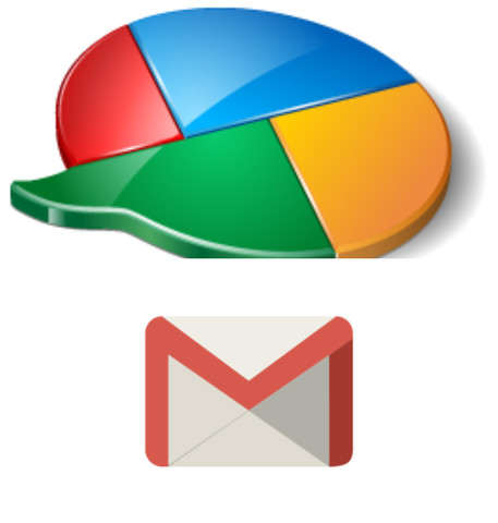 Google Buzz, Gmail