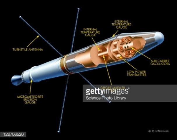 USA first launch-1958