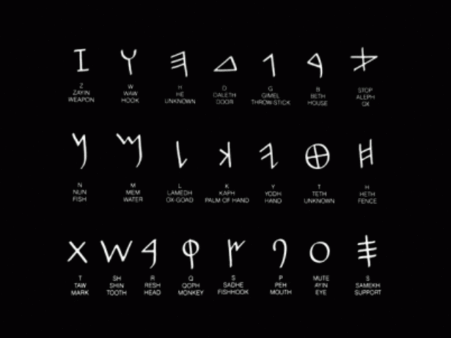 ESCRITURA ALFABÉTICA DE LAS VOCALES