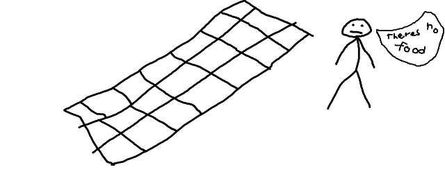 The Irish Potato Famine