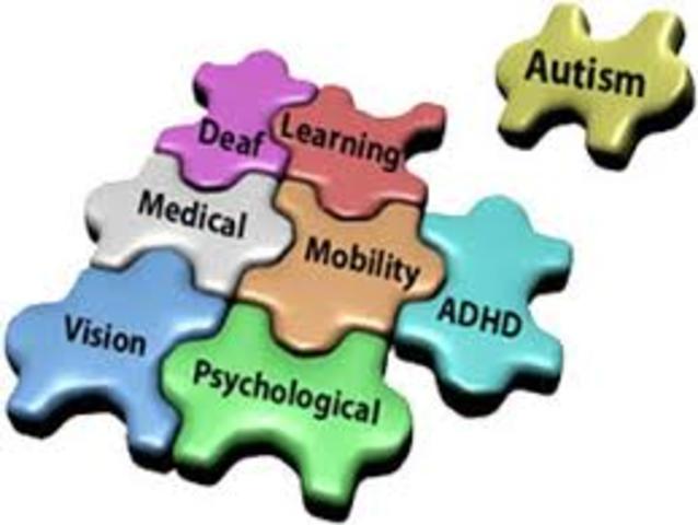 2001: No Child Left Behind Act (NCLB)