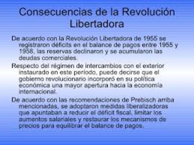 Revolución Libertadora