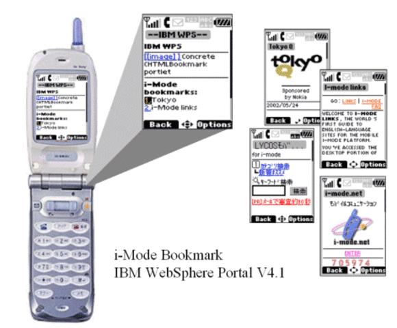 La primera conexion a internet