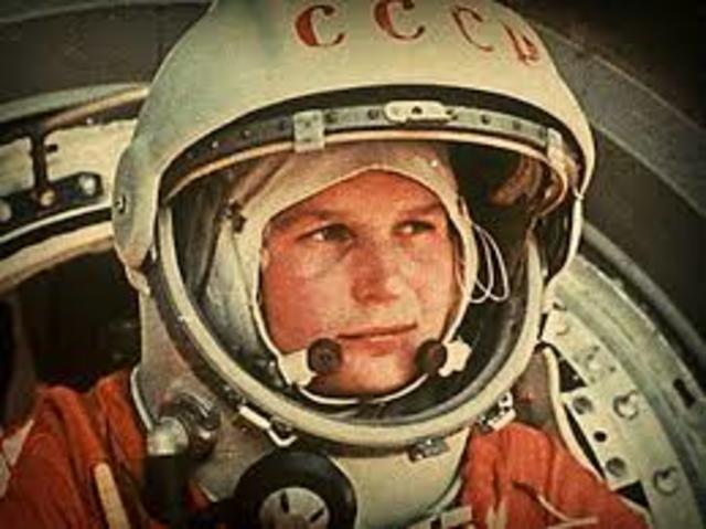 First human orbits Earth (Yuri Gagarin)