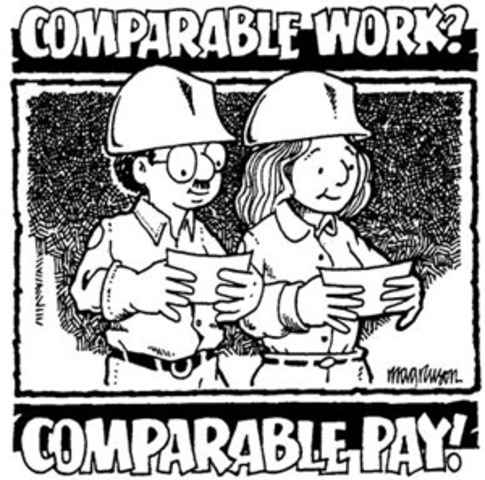 Equal pay for equal work