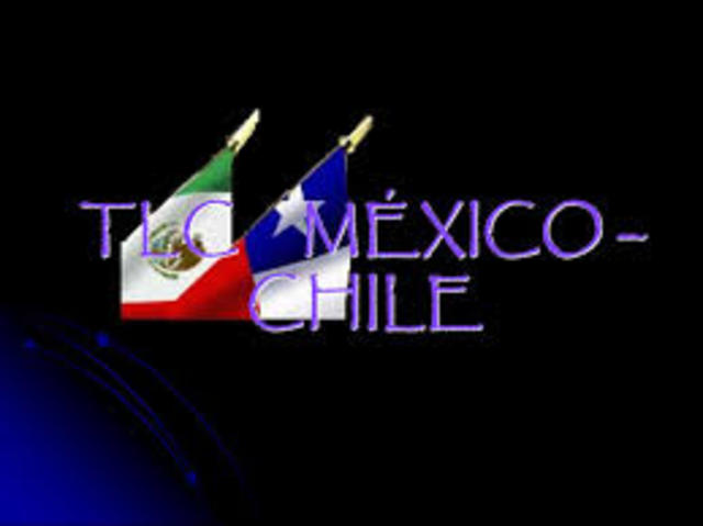TLC CON CHILE, 1/08/1999; Objetivo.- Liberalizar una zona de libre comercial a través del Tratado de Libre Comercio.