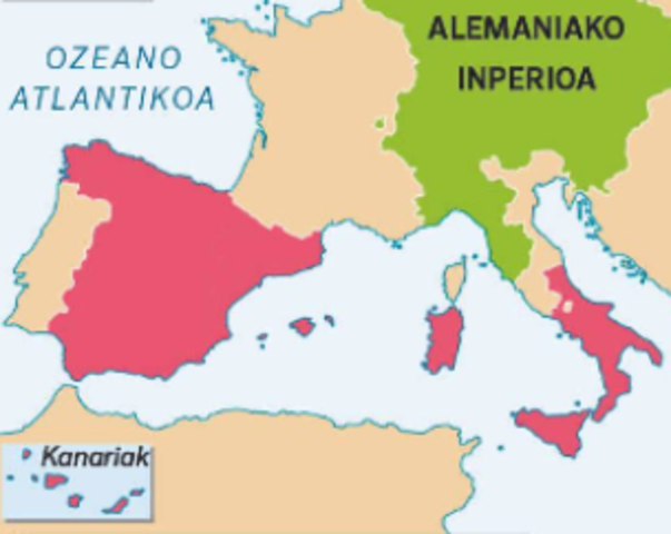 europako beste herrialde