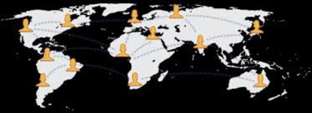 sitios populares en internet  facebook