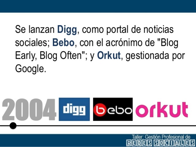 Digg, Bebo y Orkut