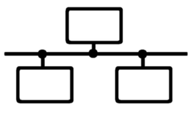 Presentación del estándar Ethernet