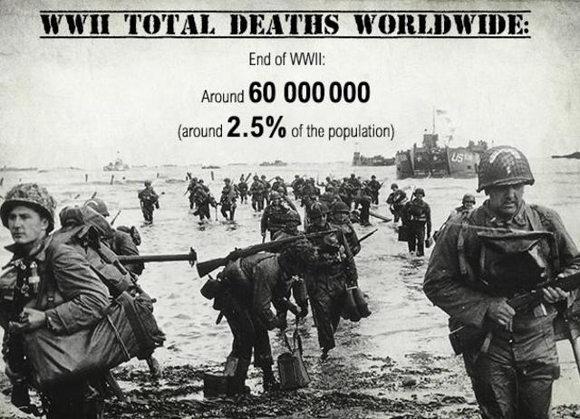 D-Day Normandy Invasion