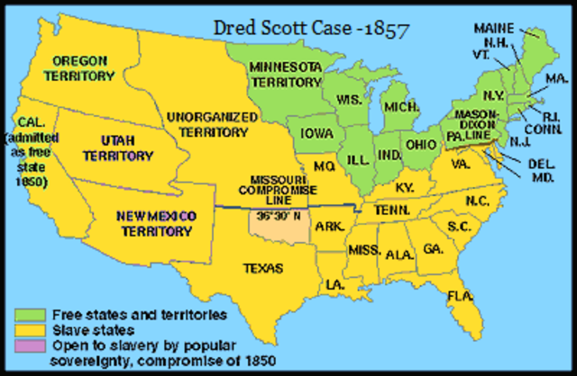 Dred Scott Case