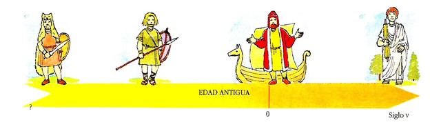 Edad antigua