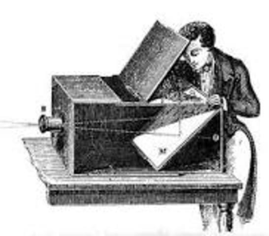 first camera by George Eastman