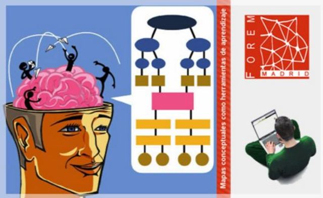 Segundo enfoque: Instrumentos cognitivos