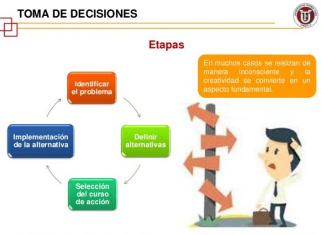 Tercer tipo: de posicionamiento conceptual