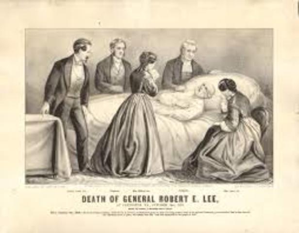 when,where,and how did he die?