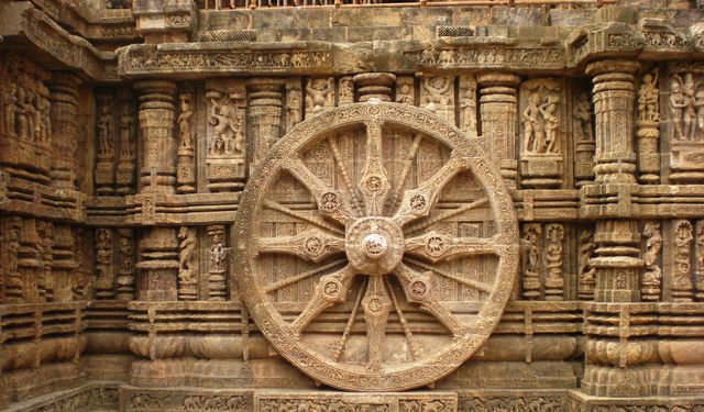 Invention of the wheel