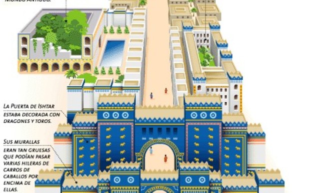 Civilización Mesopotamia