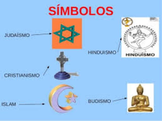 Religión y filosofía