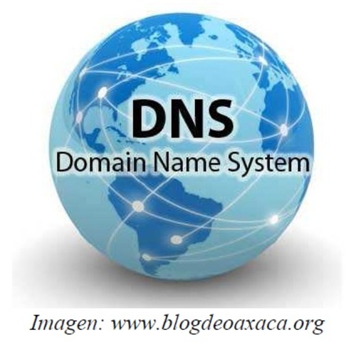 DNS