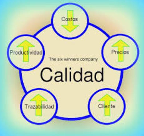 circulos de calidad