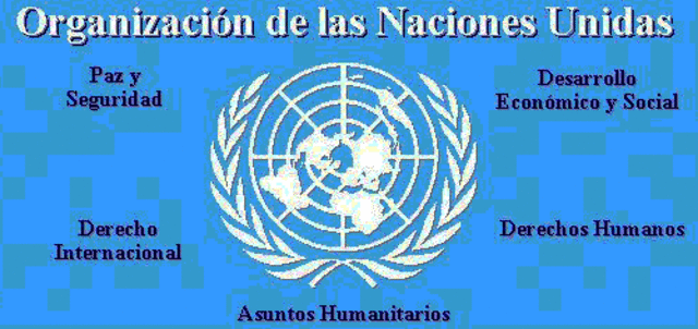 Creación de la ONU (organización naciones unidas)