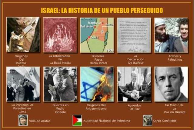 Creación del estado judío de Israel.