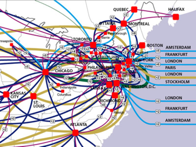 UUNET/ALTERNET PERMITE TRAFICO COMERCIAL