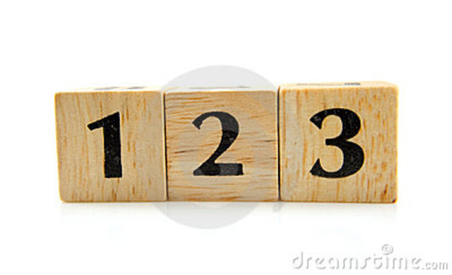 GRAFÍA DE NUESTRAS CIFRAS ACTUALES.