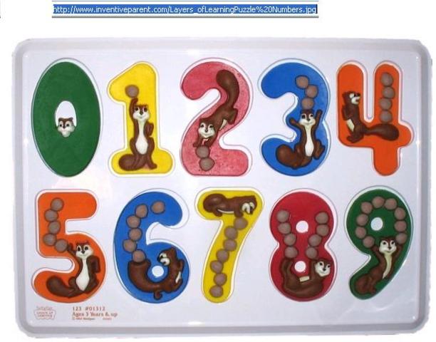 INVENTO DE LAS 9 CIFRAS Y EL CERO