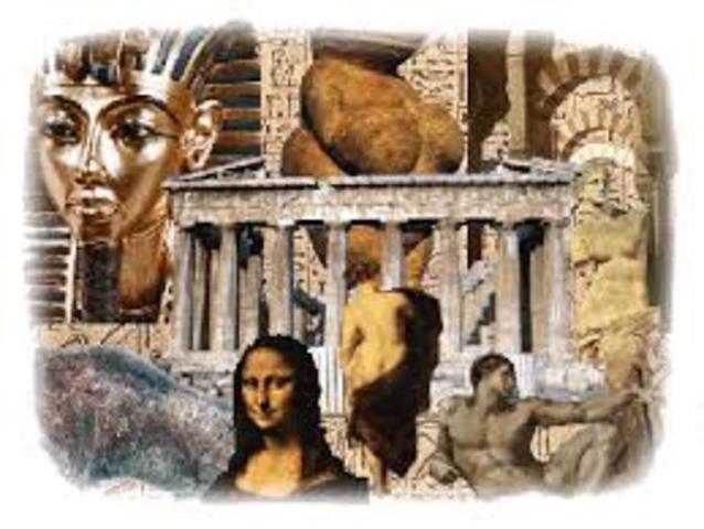 Surge el Historicismo a finales del siglo XIX