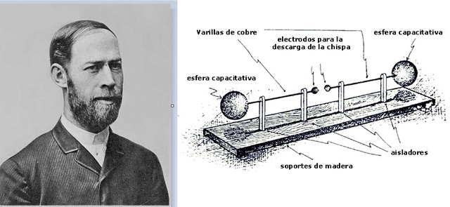 En 1887, Heinrich Hertz detectó por primera vez ondas de radio. Las había producido haciendo saltar chispas a través del aire que separaba dos perillas de cobre.
