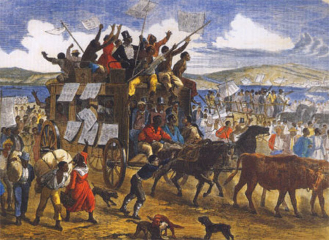 End of slavery in America