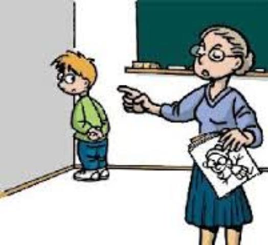 ley de efecto de thordike