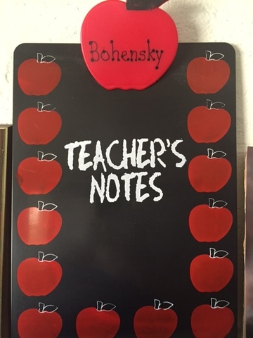 Importance of Academic Vocabulary