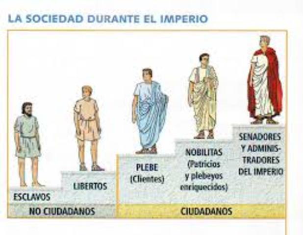 Sociedad Romana