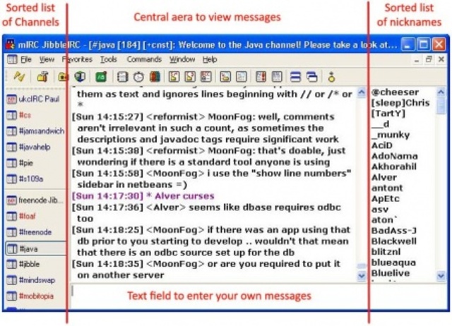 Internet Relay Chat (IRC)