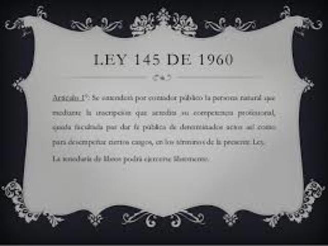 LEYES