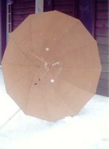 Cubrir la parte de en medio